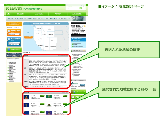 アメリカ産業用地 検索方法