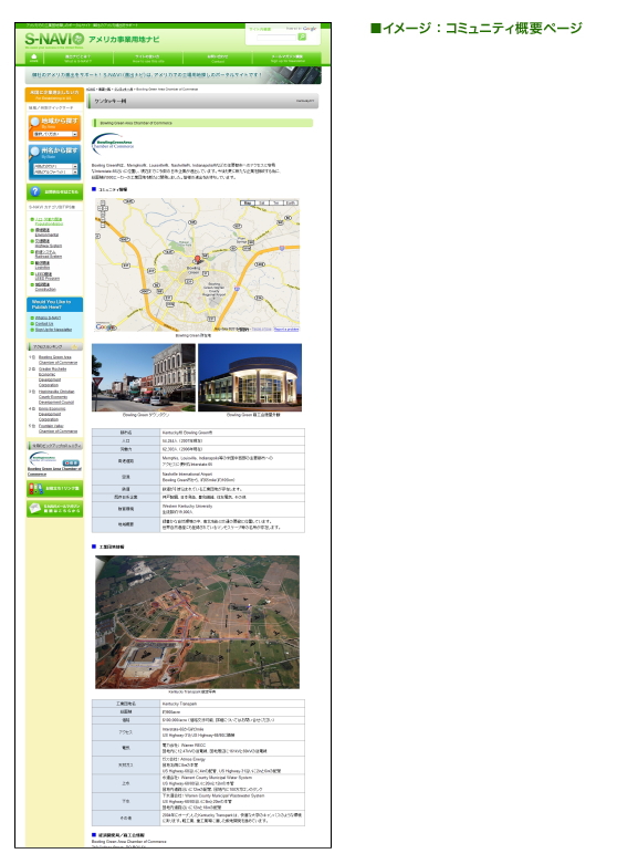 米国建設立地 検索方法